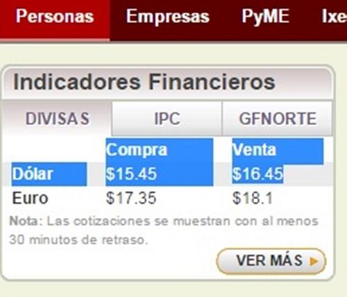 El Dólar en su máximo histórico de 16.45