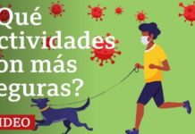 Contagio de covid-19: ¿qué actividades son más seguras y cuáles tienen más riesgo?