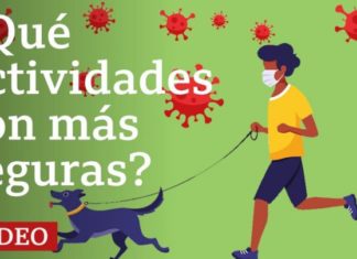 Contagio de covid-19: ¿qué actividades son más seguras y cuáles tienen más riesgo?