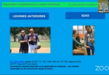 Todo un éxito Foro en línea: Liderando el Deporte