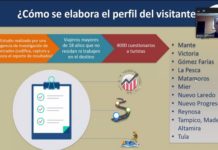 Inician actividades de la 2da. Semana del Turismo en Tamaulipas