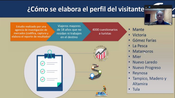 STU-089-2020.-Inician actividades de la 2da. Semana del Turismo en Tamaulipas (3)