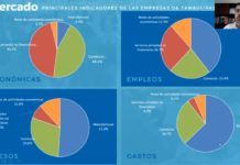 Impulsan Municipio y Estado integración de nuevos proveedores a la industria maquiladora