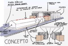 Tendrá Museo del Ferrocarril estacionamiento subterráneo