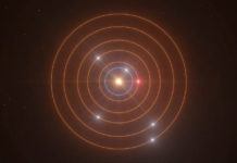 Observan un sistema con seis exoplanetas que orbitan su estrella a un ritmo muy preciso