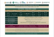 Anuncian segunda dosis de vacuna anti-covid-19 en Victoria