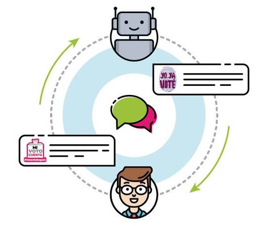 INE lanza chatbot en WhatsApp para resolver dudas de la elección