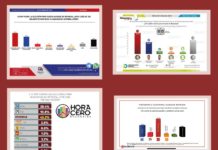 Encabeza Carlos Peña Ortiz todas las encuestas reales