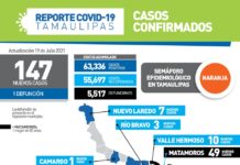 Hacen llamado a la sociedad para evitar salidas innecesarias