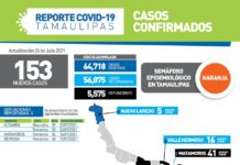 Insisten en cuidarse contra el covid