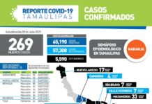 Exhortan a la ciudadanía a evitar movilizaciones innecesarias