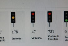 Violencia intrafamiliar es una Pandemia