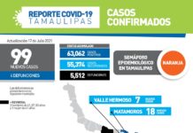 Exhortan a cuidarse del Coronavirus