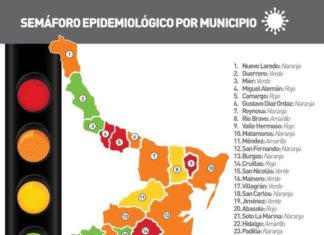 Tiene Tamaulipas 14 municipios en máxima alerta por coronavirus