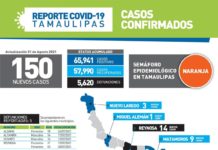 Exhorta SST a cuidarse del Coronavirus