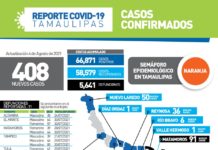 Comunicado de Secretaría de Salud.