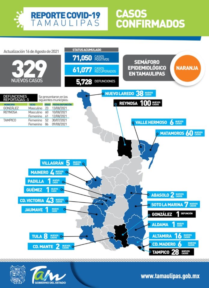 SST-250-2021.-Comunicado de Secretaria de Salud (1)