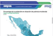 Pobreza en Tamaulipas registra importante disminución, de acuerdo con el Coneval