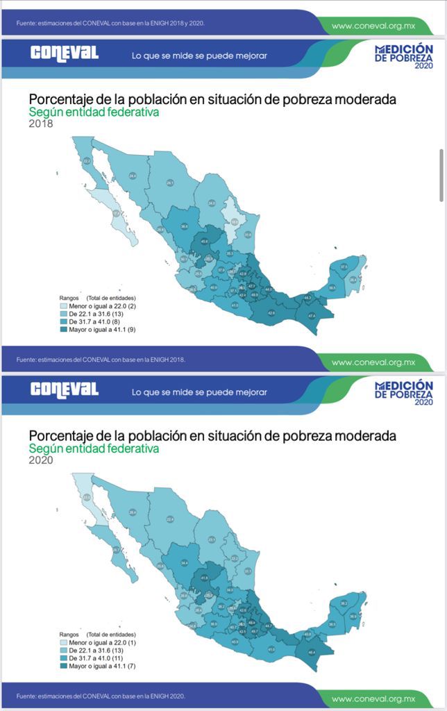 TAM-099-2021.-Pobreza en Tamaulipas registra importante disminuci_n, de acuerdo con el Coneval.
