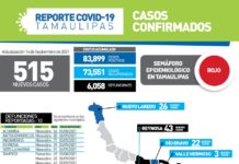 Comunicado de Secretaría de Salud.