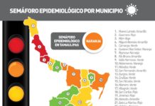 En amarillo la ciudad con tendencia a la baje en positivos: SST