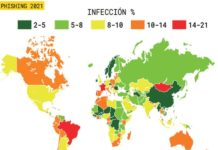 Ataque de la mano fantasma, el nuevo riesgo en dispositivos móviles