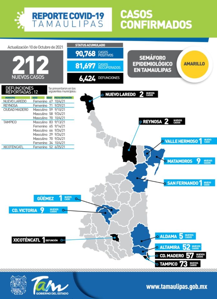 SST-309-2021.-Comunicado de Secretar_a de Salud (2)
