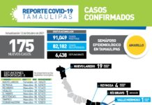 Comunicado de Secretaria de Salud.