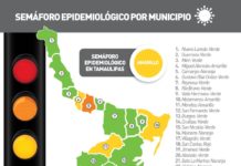 Ni en el semáforo Covid se ponen de acuerdo Estado y Federación