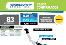 Comunicado de Secretaría de Salud