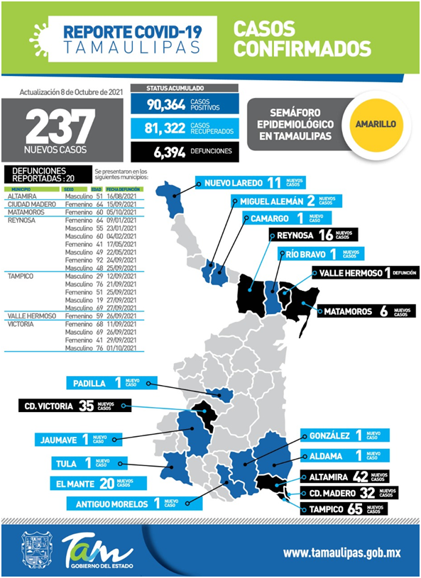 imagen_2021-10-08_190949