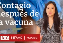Covid-19: 3 factores que incrementan el riesgo de contagio incluso después de vacunarse