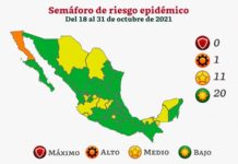 Salud Federal pasa a Tamaulipas al color verde