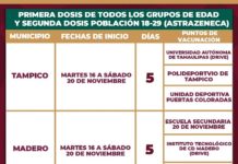 Segunda dosis de vacunación anti-Covid para los de 18 a 29 años y rezagados en Tampico y Madero