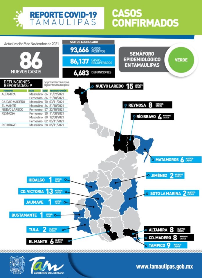 SST-348-2021.-Comunicado de Secretar_a de Salud (2)