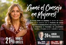 Ganan Maki Ortiz y Adrián Oseguera Consejo nacional; irán a la encuesta