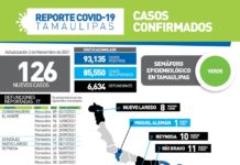 Comunicado de Secretaría de Salud