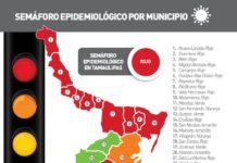 SST confirmó 769 nuevos positivos y 8 defunciones