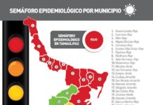 Tamaulipas cerró la jornada de este sábado con 1434 positivos a COVID-19 y 5 fallecimientos