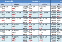 Frente Frio No. 23, provocará un marcado descenso en las temperaturas