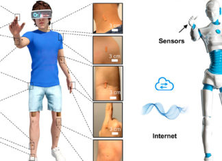 Científicos chinos desarrollan una piel electrónica que conecta una persona con robots-enfermeros