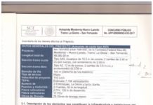 Estima diputada federal que concesión de autopista de cuota podría ser retirada