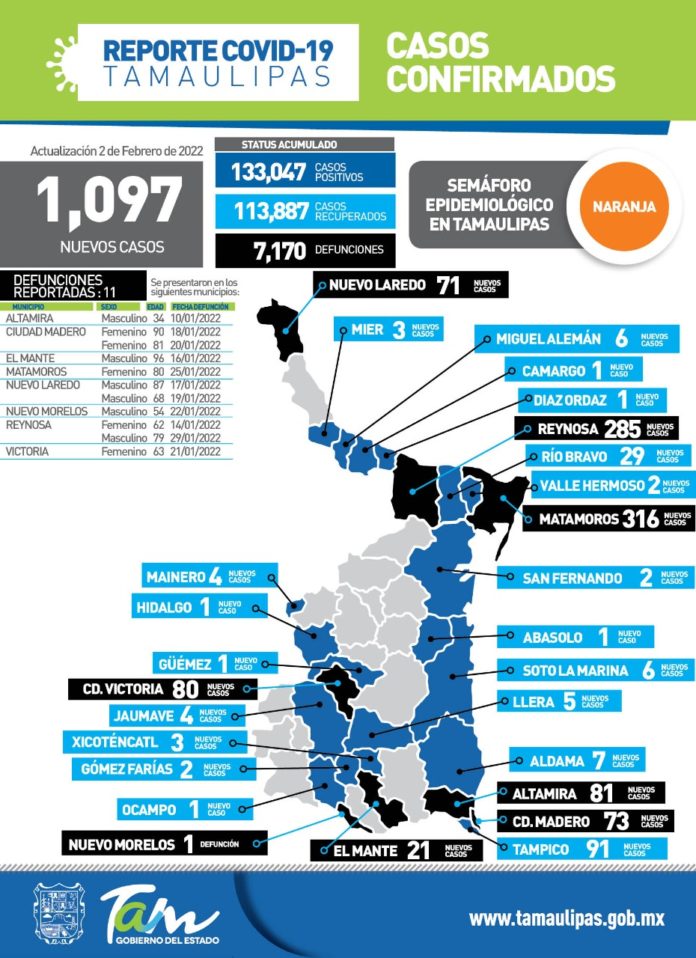 SST-040-2022.-Comunicado de la Secretar_a de Salud (2)