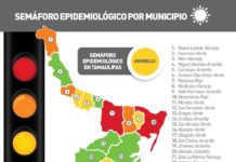 SST confirmó 268 nuevos casos y 18 fallecimientos