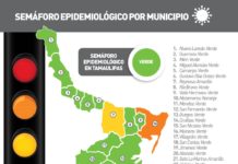 Un fallecimiento por COVID-19 y 151 nuevos casos