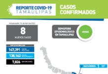 Domingo transcurrió sin defunciones