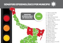 Secretaría de Salud de Tamaulipas confirmó 15 nuevos casos de COVID-19 y 2 fallecimientos