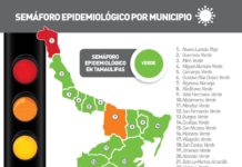14 positivos a COVID-19 y ninguna defunción