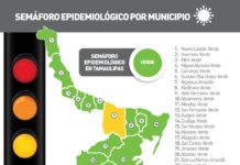 Mante está en alto riesgo de contagio por Covid-19