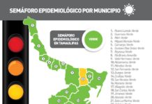 COVID-19 en Tamaulipas sumó 8 nuevos casos y 2 fallecimientos durante las últimas 24 horas